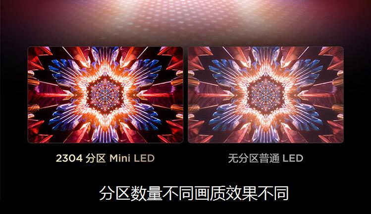 miniled与led电视画质区别大吗,电视miniled哪个最好