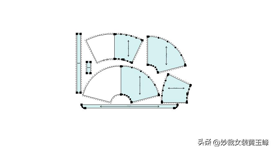 做服装生意最怕的是什么,做服装生意你得学会眼观六路