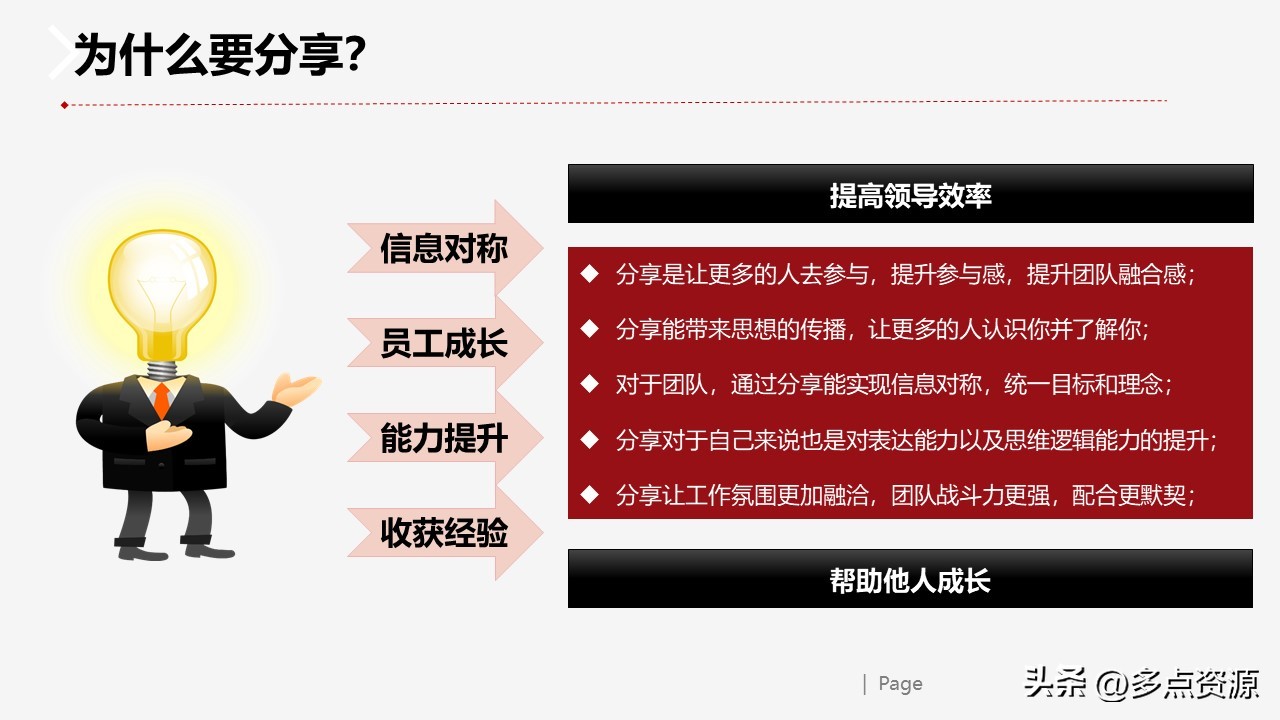 复盘反思ppt,复盘ppt演讲