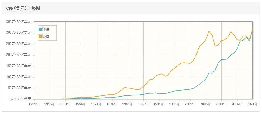 英国女王下葬时只戴二件珠宝,英国女王王冠会下葬吗