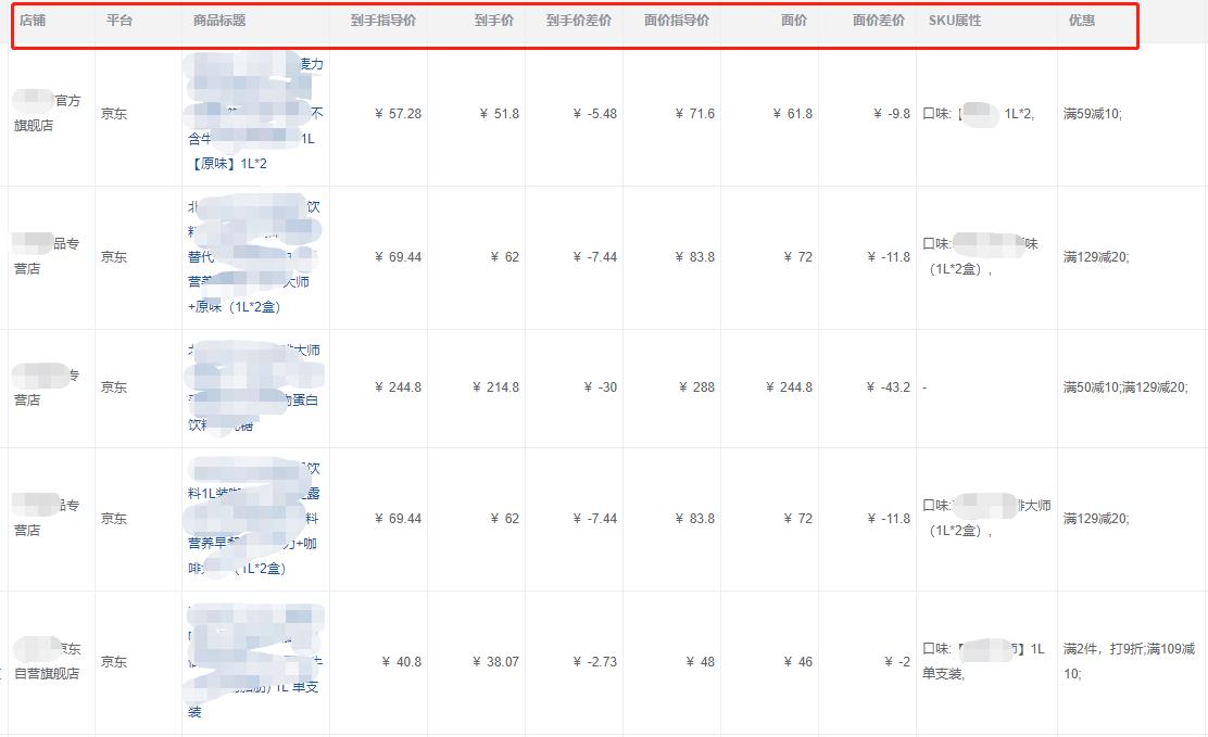 淘宝如何摆脱品牌方控价,淘宝控价产品怎么卖