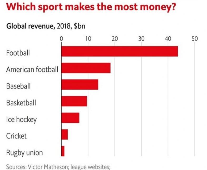 世界杯中国足球高光时刻,看中国足球走向世界