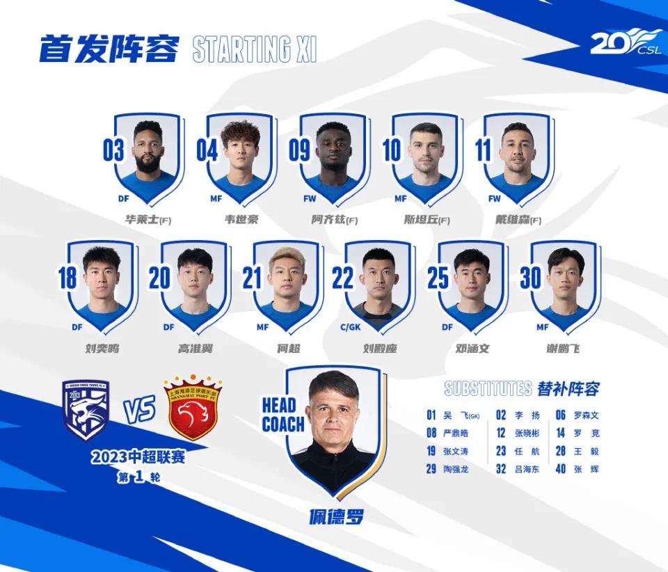 中超新赛季争冠大热门提前掉队,中超迎来新的赛季