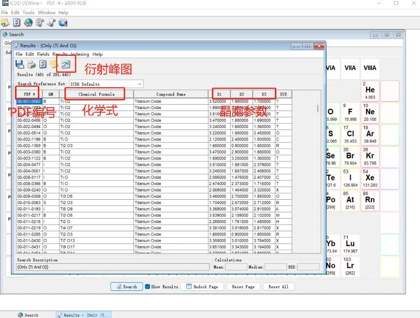 xrd仪器在石墨行业的应用,XRD原理