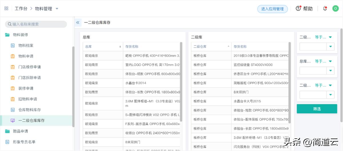 企业如何整理oa系统功能需求,oa管理系统有哪些模块