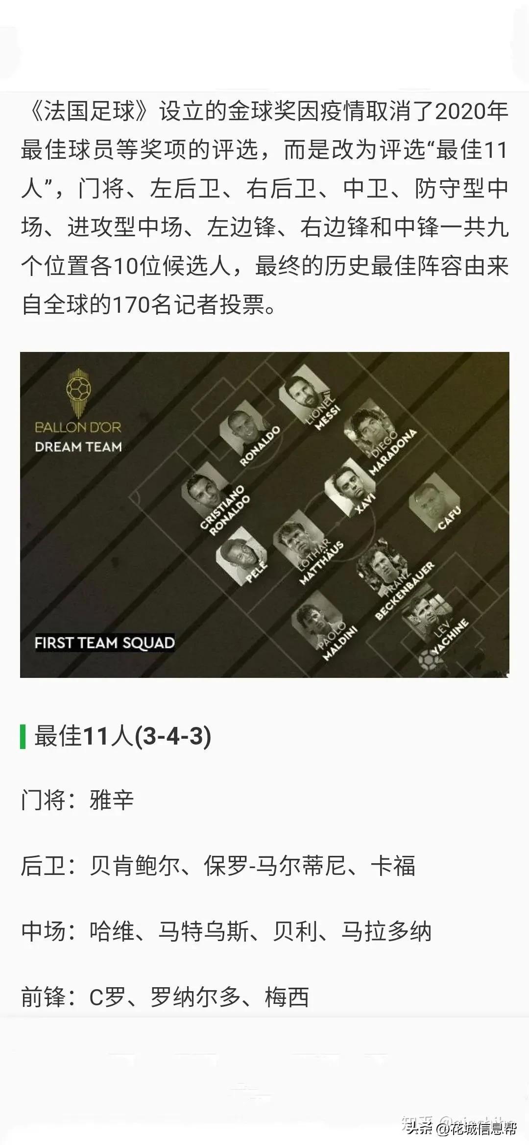 历年国际足坛最佳11人,2018足坛最佳11人