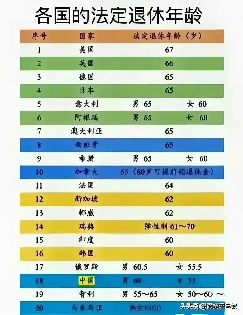 a股前十最好的公司,a股排名全球第一名单