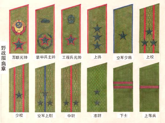 解放军旧肩章军衔图解,最新解放军士兵军衔肩章图解