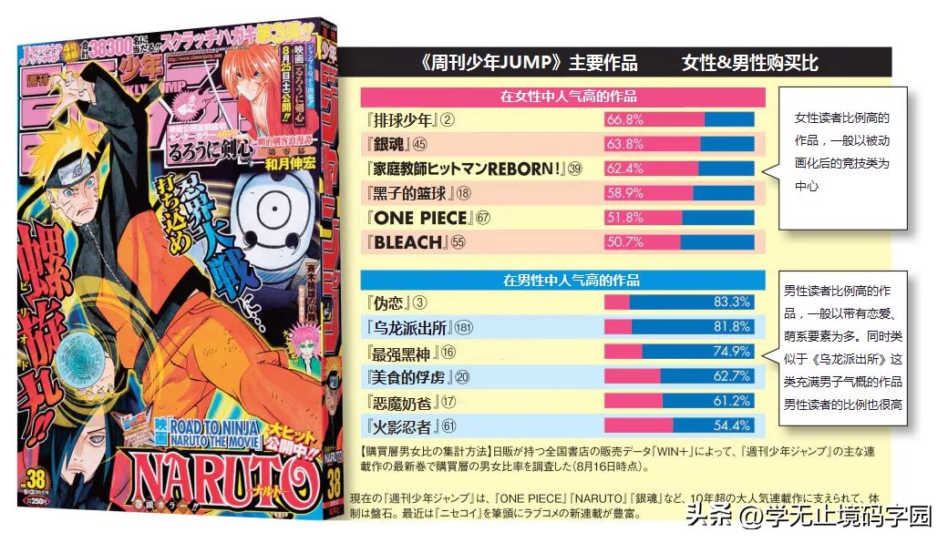 女生类科幻小说,女性科幻类小说