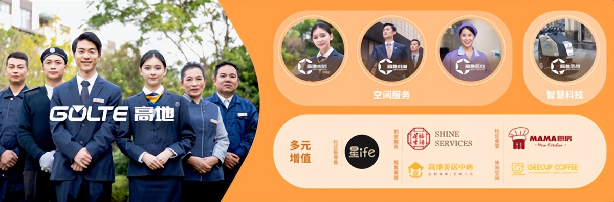 中国物业服务百强,物业标杆小区百强评选