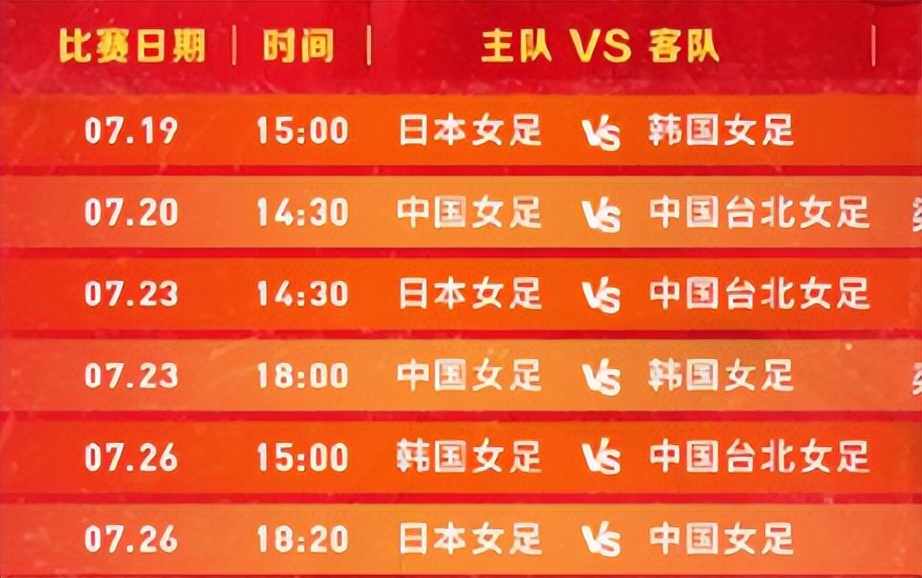 2024中国女足东亚杯赛程时间表,2022年中日女足世界决赛
