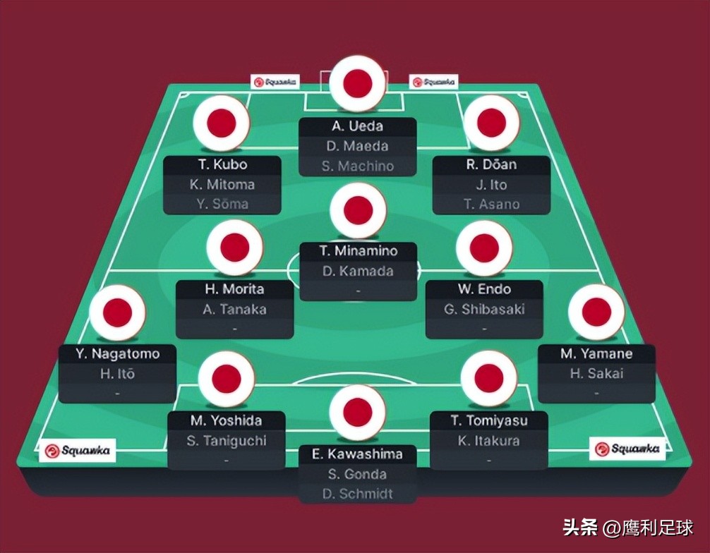 2022卡塔尔世界杯中国vs越南,2022卡塔尔世界杯赛程表前16名