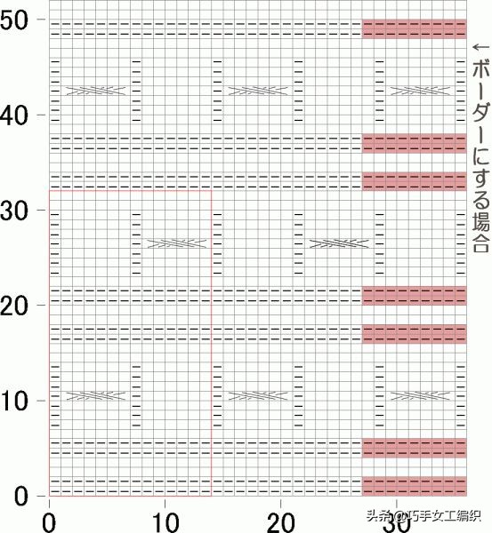 推荐一款精致又实用的毛衣,几款漂亮的棒针花样值得收藏