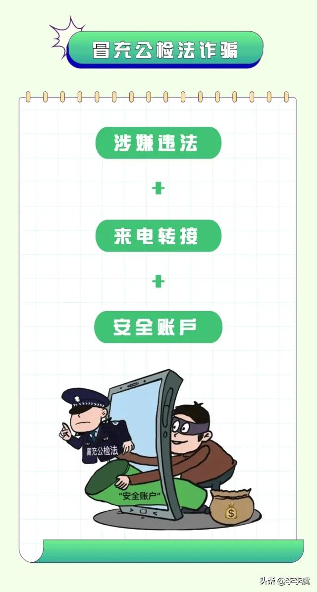 防欺诈口诀,防诈骗公式视频