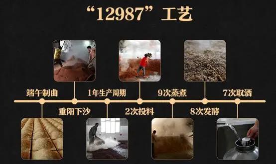 怀国酒简介,怀国酒