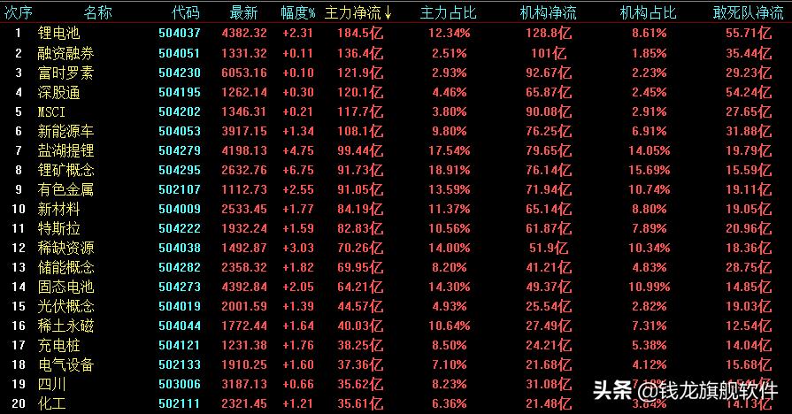 每日策略最新消息,每日黄金策略分析