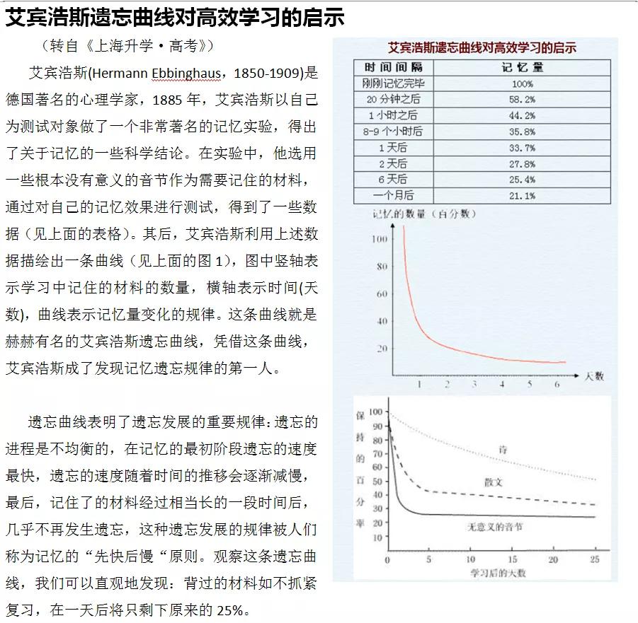 小学数学成绩差一般是什么原因,小学数学成绩差有什么补救方法