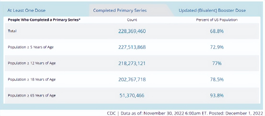 中国“躺平”，可以抄谁的作业？