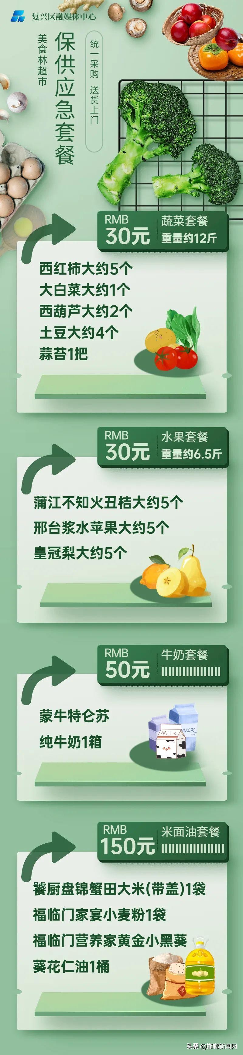 邯郸邯山区物资采购,邯郸邯山区怎么买物资