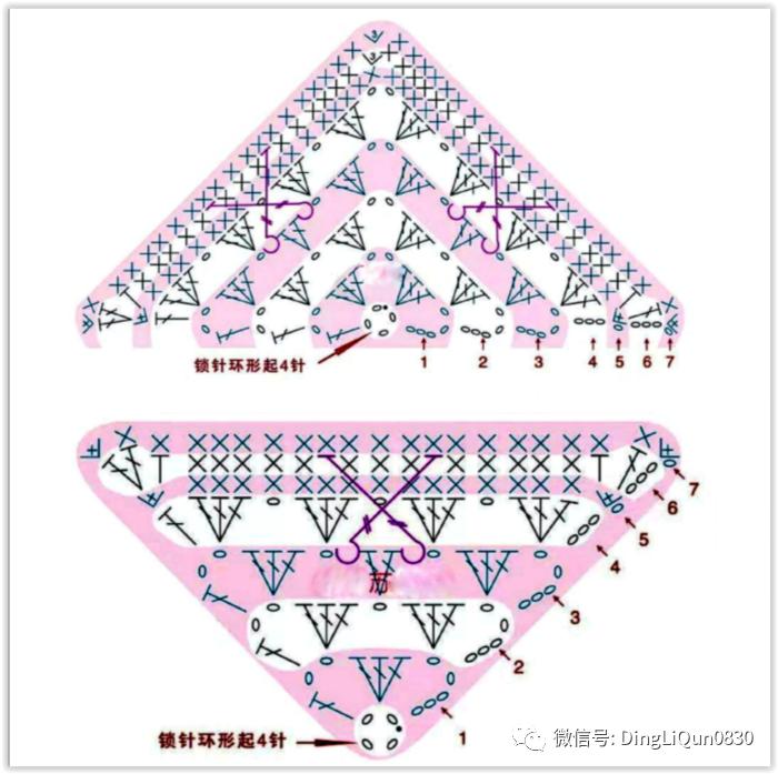 钩针编织教程简单好看毯子,一片式钩针沙发毯图解