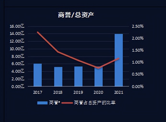立讯精密未来发展潜力,立讯精密为何2019年业绩暴涨