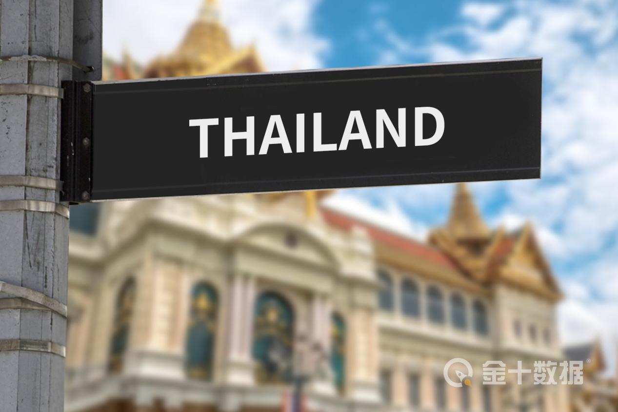 泰国经济总量有没有广东多,泰国gdp增长率表