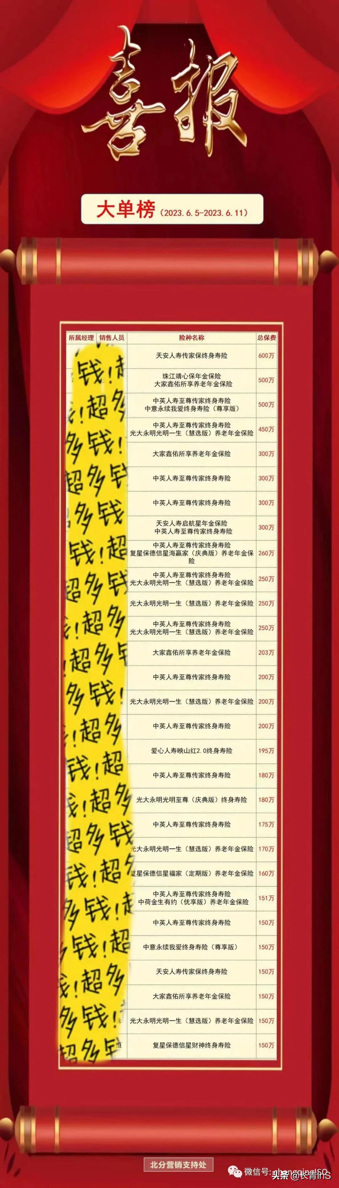 天安人寿保险交了5年不想交了,天安人寿买了2年不交了会怎样