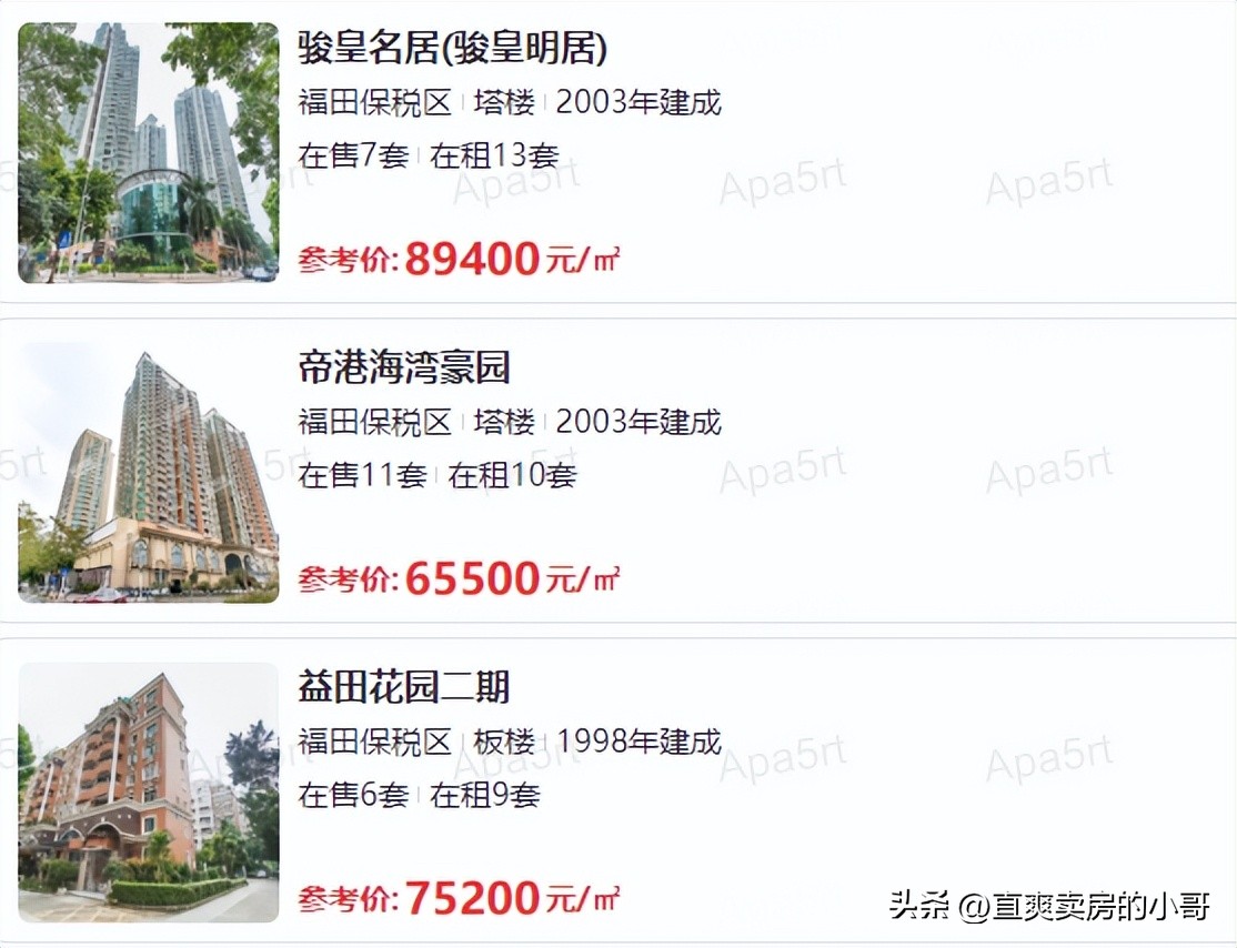 福田区初中学区积分,深圳福田初中积分录取线