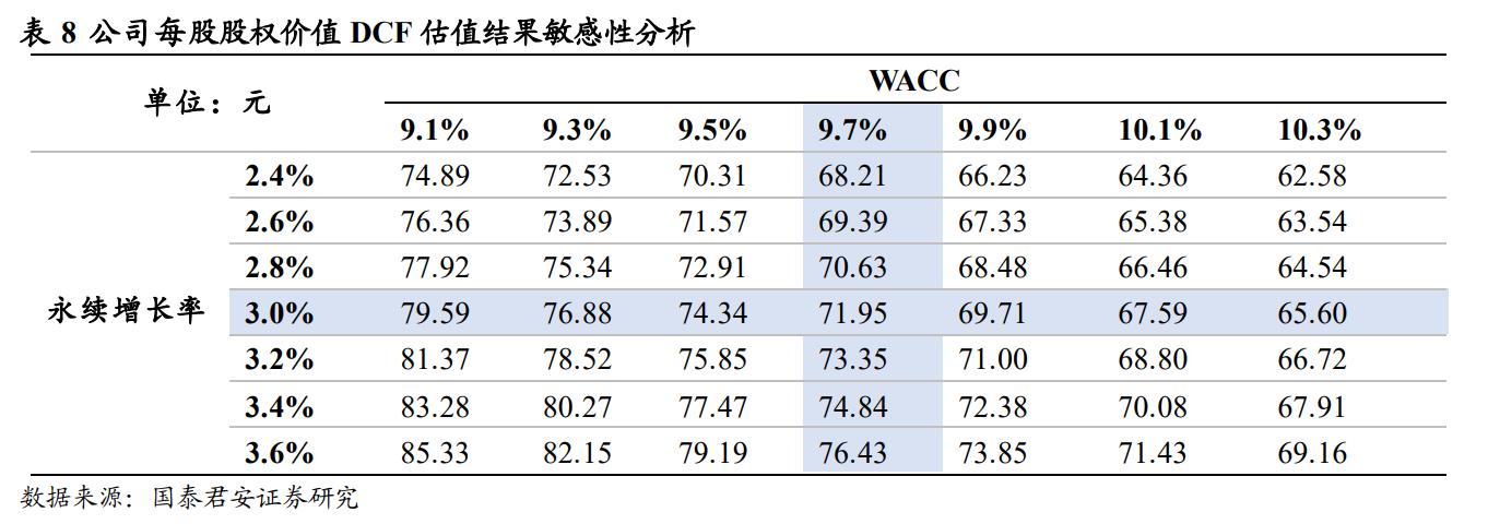 品牌中药OTC龙头,otc中药龙头