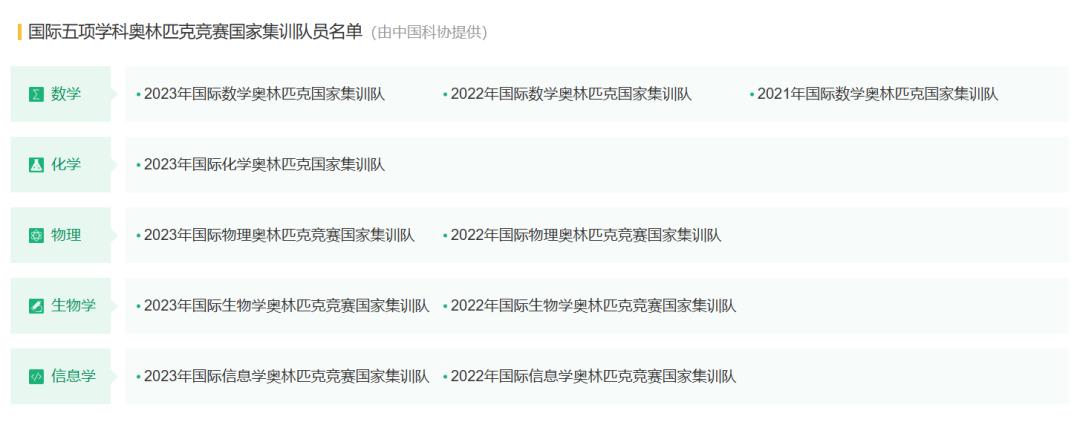 福建106名学生免高考直接保送,最新福建105名保送生名单公示