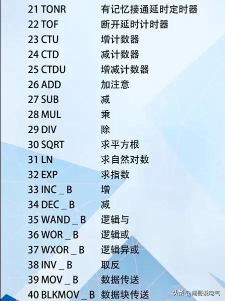 电气电工技术零基础学习难度怎样,如何学习电气电工技术最快