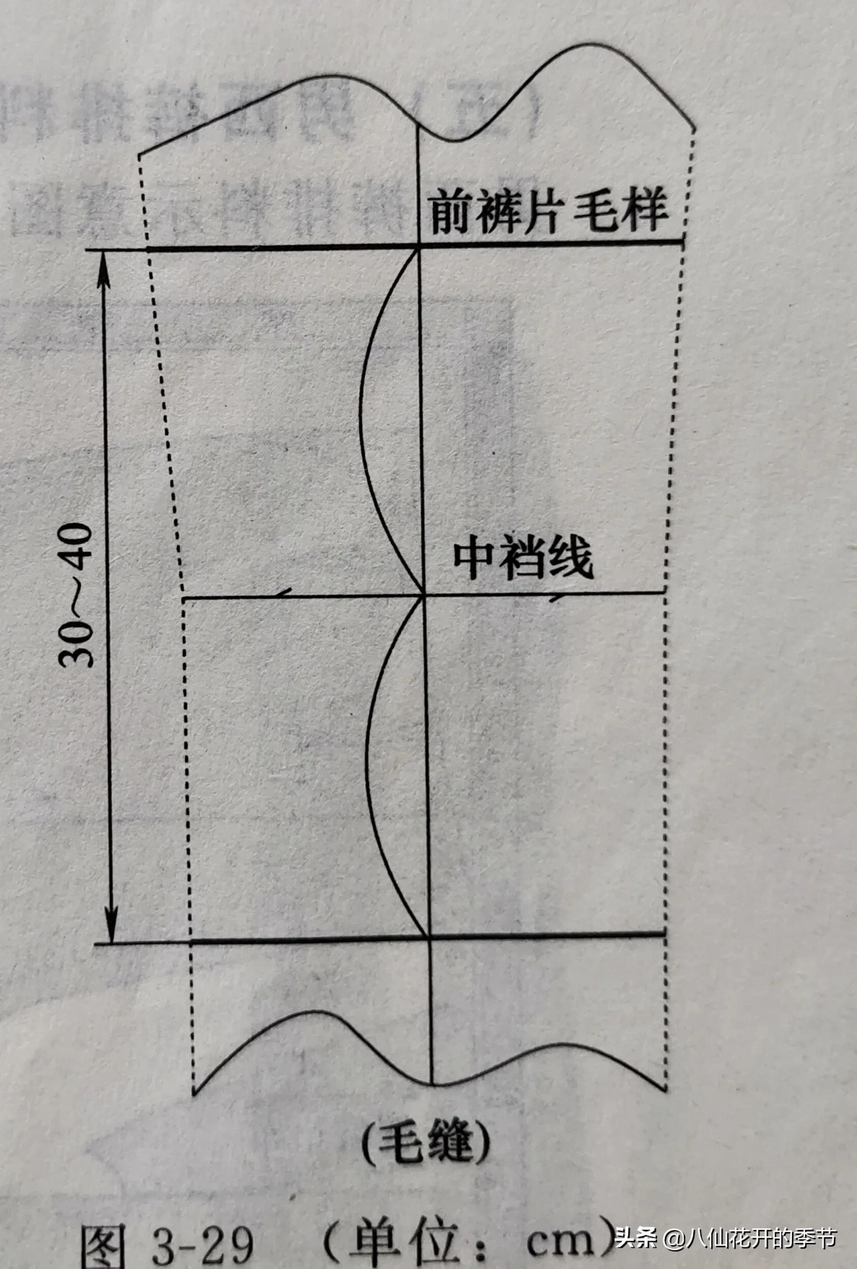 零基础裁剪裤子带公式图片,零基础裁剪裤子的全套教程