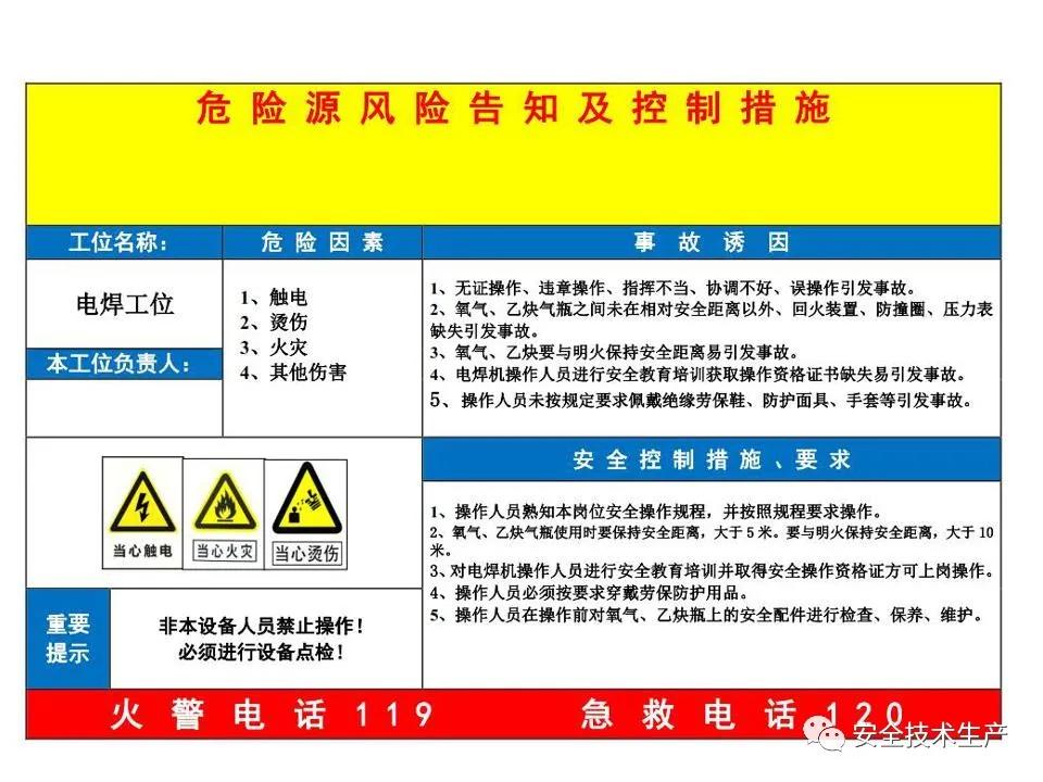 风险点和危险源告知牌,配电柜风险告知牌和危险源告知牌