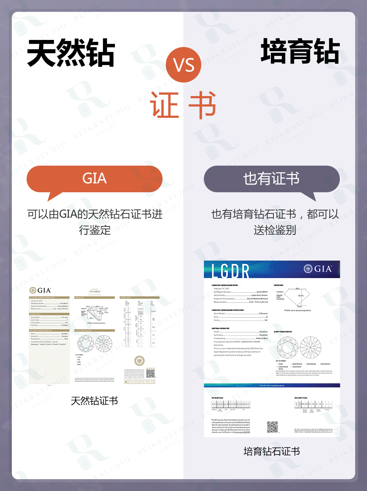 培育钻石和天然钻石效果一样吗,培育钻和天然钻的区别