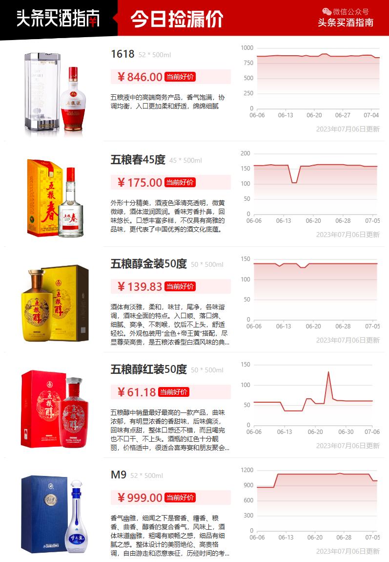 四特东方韵52度特香型白酒价格,四特酒东方韵国韵52度多少钱一瓶