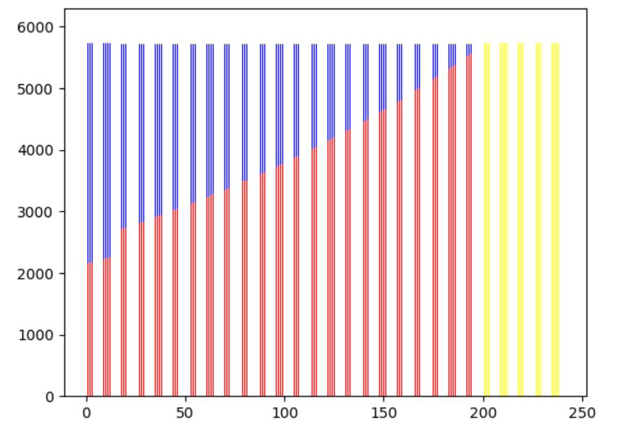 如何查询房贷每月的还款情况,房贷还款是如何计算的