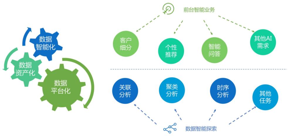 私域电商流量怎么运营,私域电商怎么入门