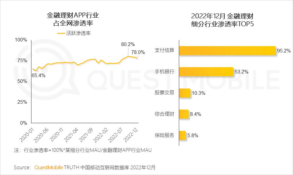 2022年互联网新行业,2022年互联网行业政策趋势
