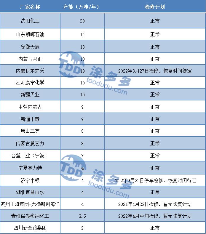 pvc期货最新复盘,PVC期货今日行情走势分析