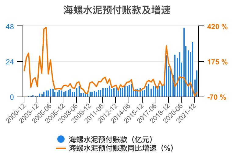 娴疯灪姘存偿21骞翠笁瀛ｅ害璐㈡姤鎶湶鏃堕棿,娴疯灪姘存偿2023骞翠竴瀛ｅ害涓氱哗棰勬祴