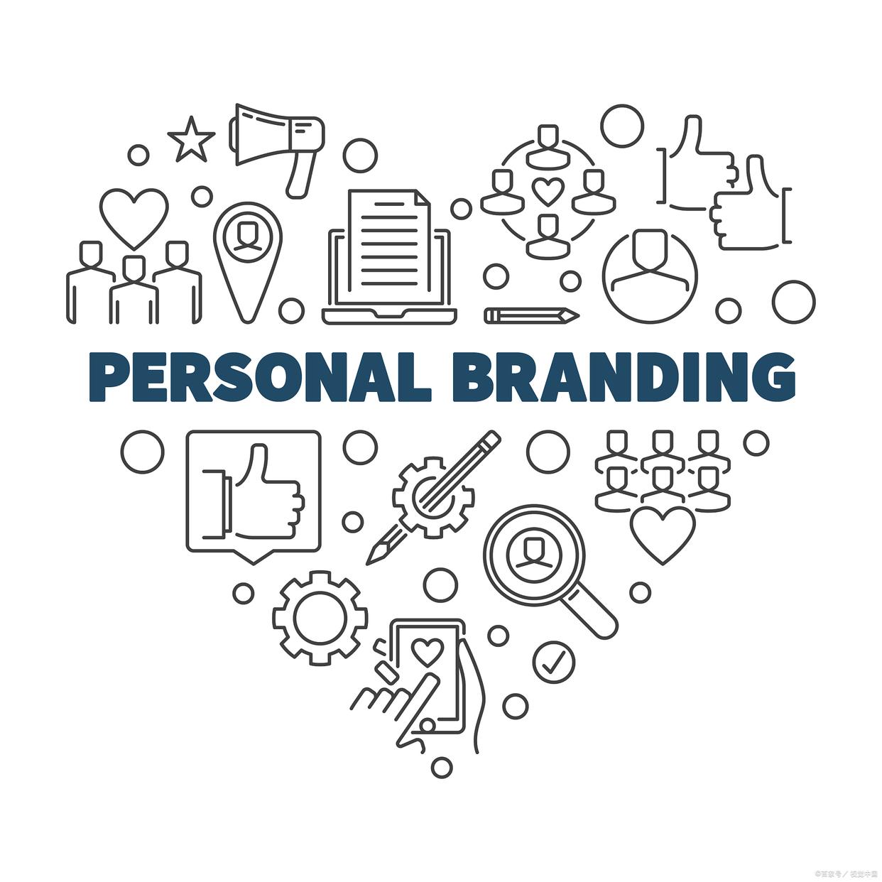 如何发挥品牌营销的功能,如何提升品牌营销力度的方法