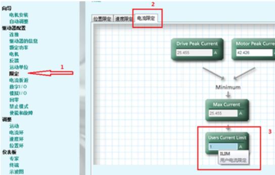 高创直线电机参数调试,高创伺服驱动器调试教程