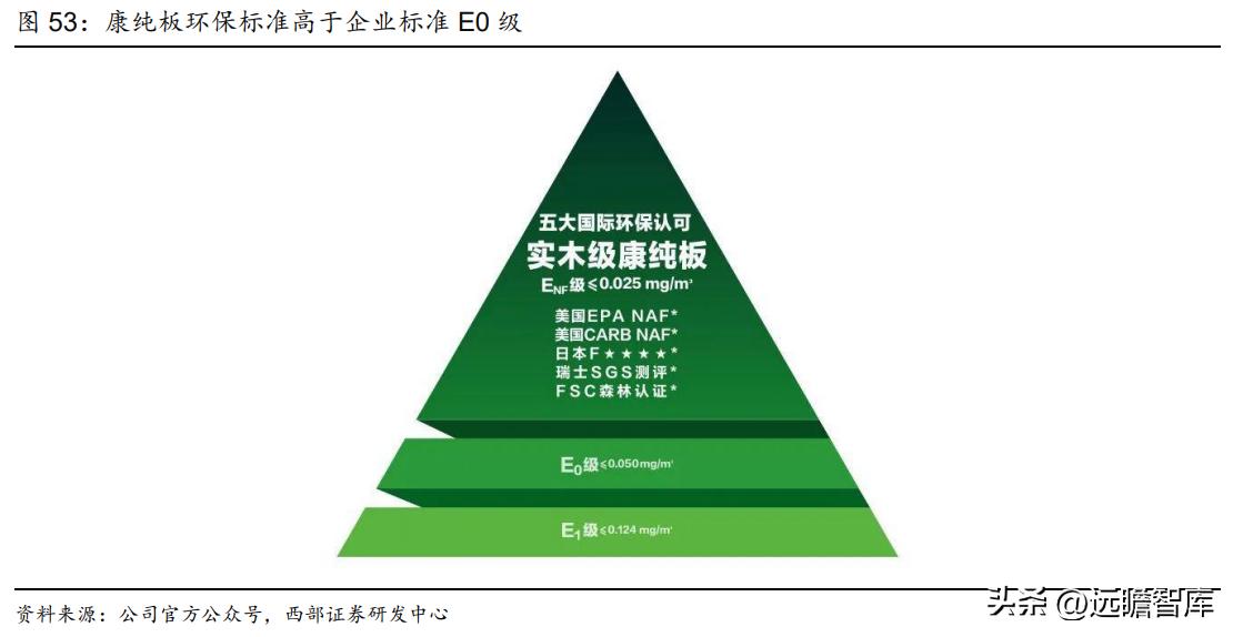 衣柜定制开门红,索菲亚衣柜整家定制团购活动
