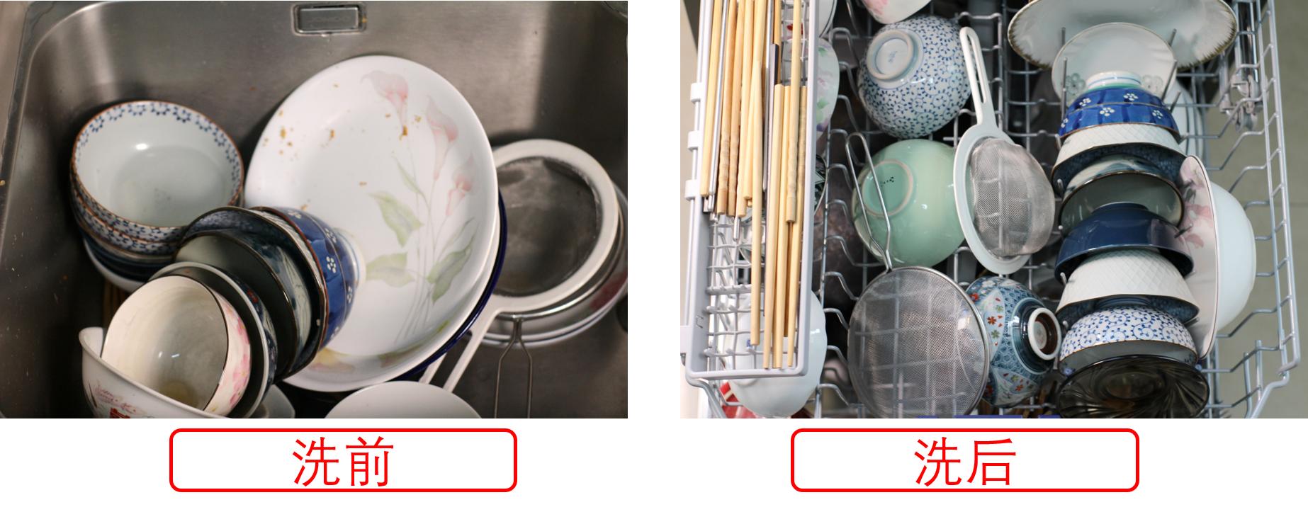 5个幸福感爆棚的家电,4个象征有钱人的家居物件