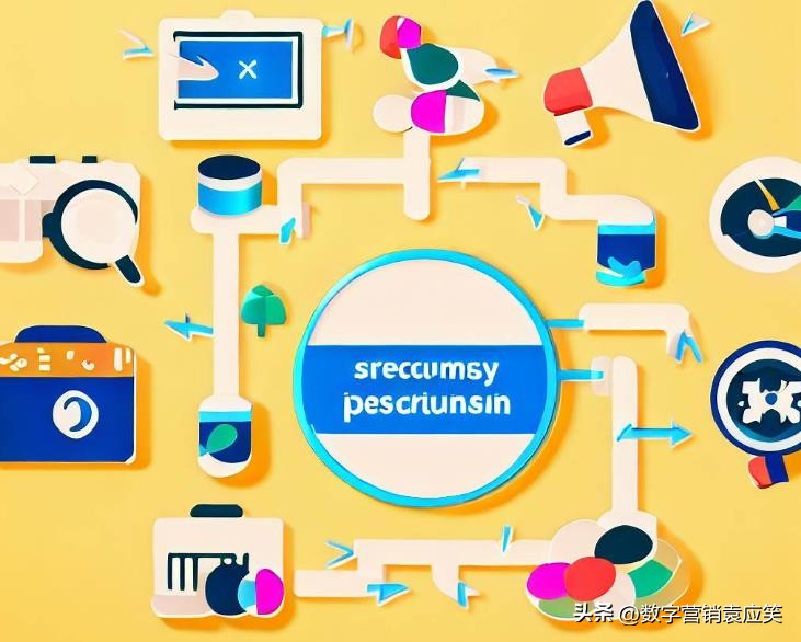 sem营销和seo营销的区别,数字营销seo是什么意思