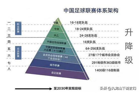 一场荡气回肠的足球比赛,一场激烈的足球赛