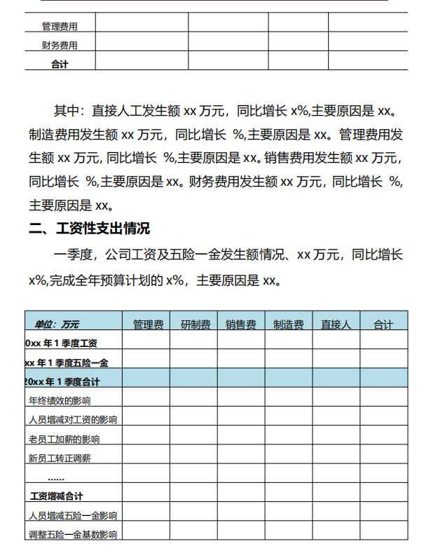 季度财务分析报告万能模板,财务报表分析简明版