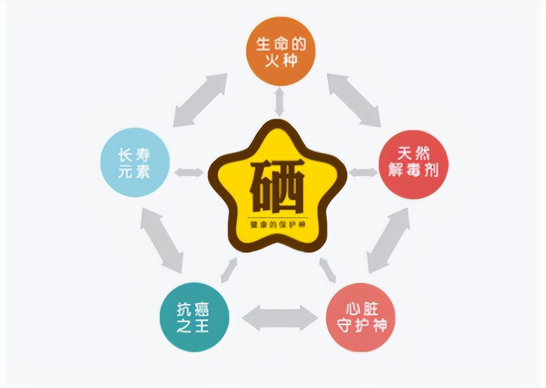 腐乳是人间美味还是健康杀手,腐乳到底是人间美味还是健康的