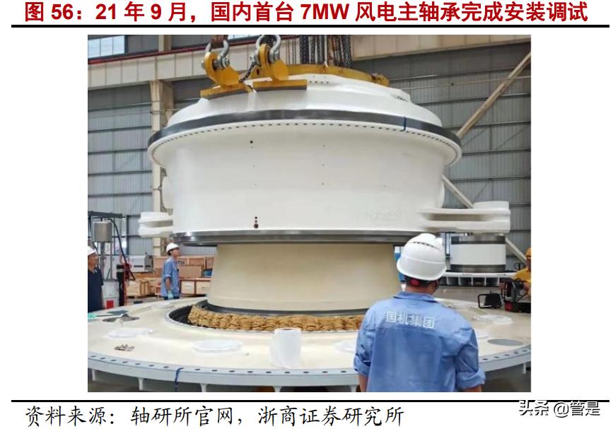 国机精工轴承,国机精工轴研所