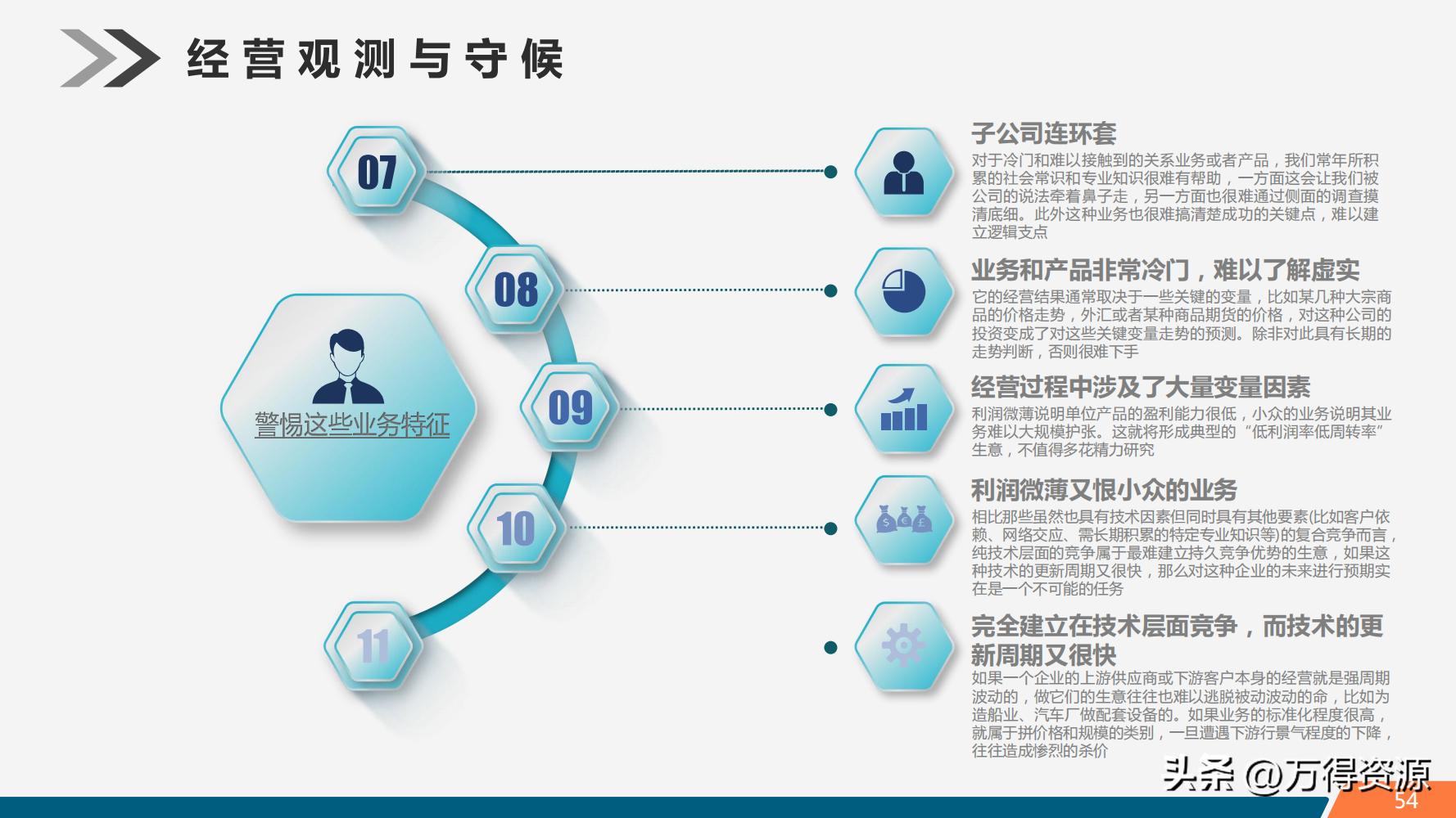 股市学习从入门到精通指标,股市入门常识培训心得体会范文